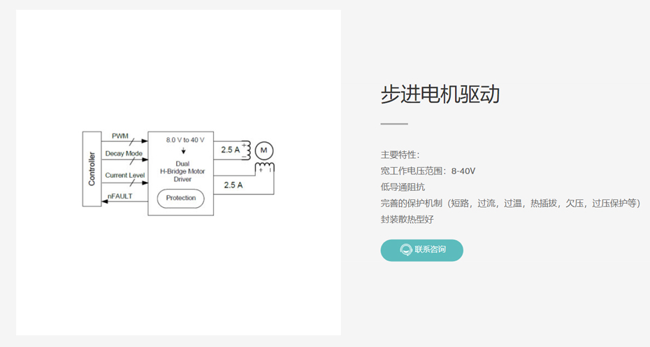 率能半导体步进电机驱动-芭乐APP旧版本下载入口软件电子
