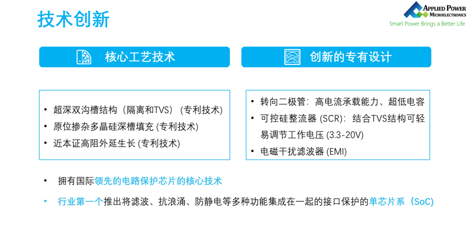 应能微技术创新-芭乐APP旧版本下载入口软件电子