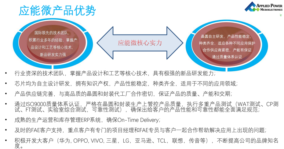 应能微产品优势-芭乐APP旧版本下载入口软件电子