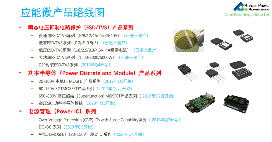 应能微产品线-芭乐APP旧版本下载入口软件电子